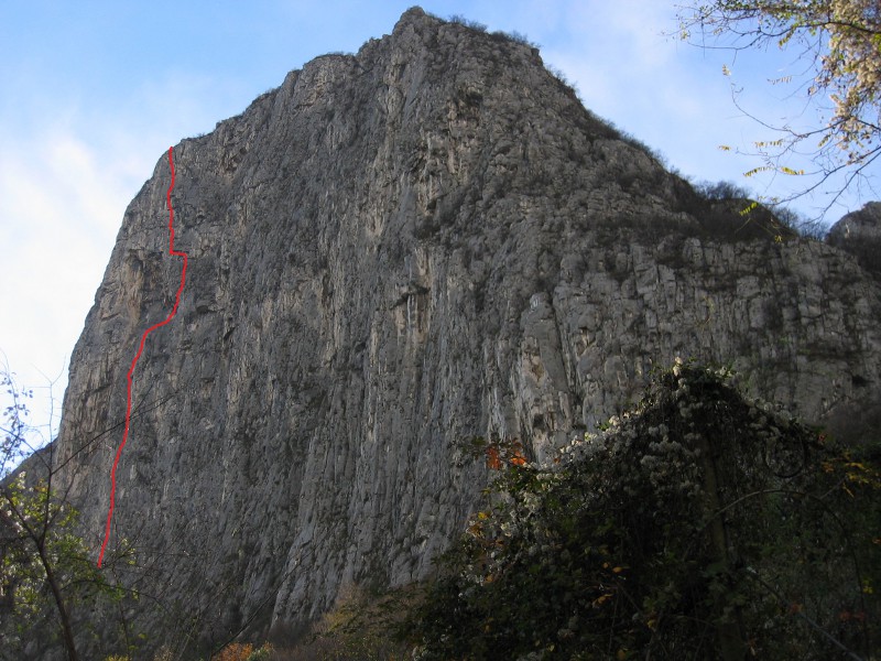 ScuolaGDT