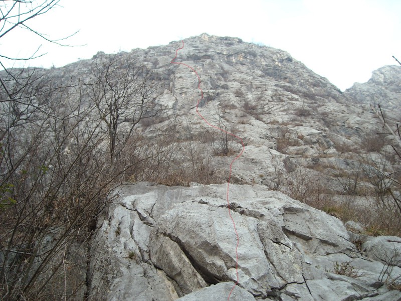 ScuolaGDT