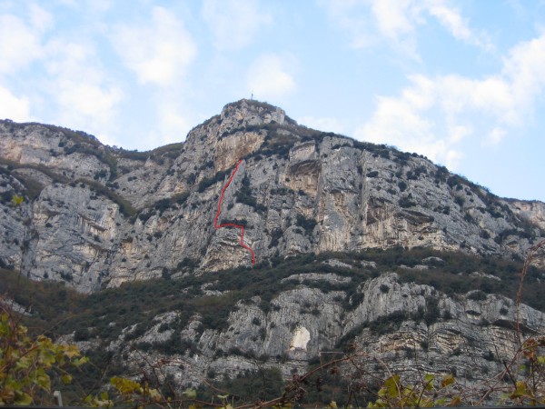 ScuolaGDT