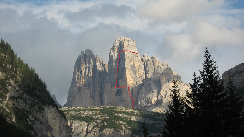 ScuolaGDT