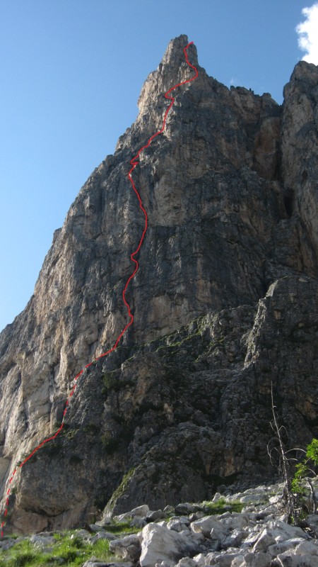 ScuolaGDT