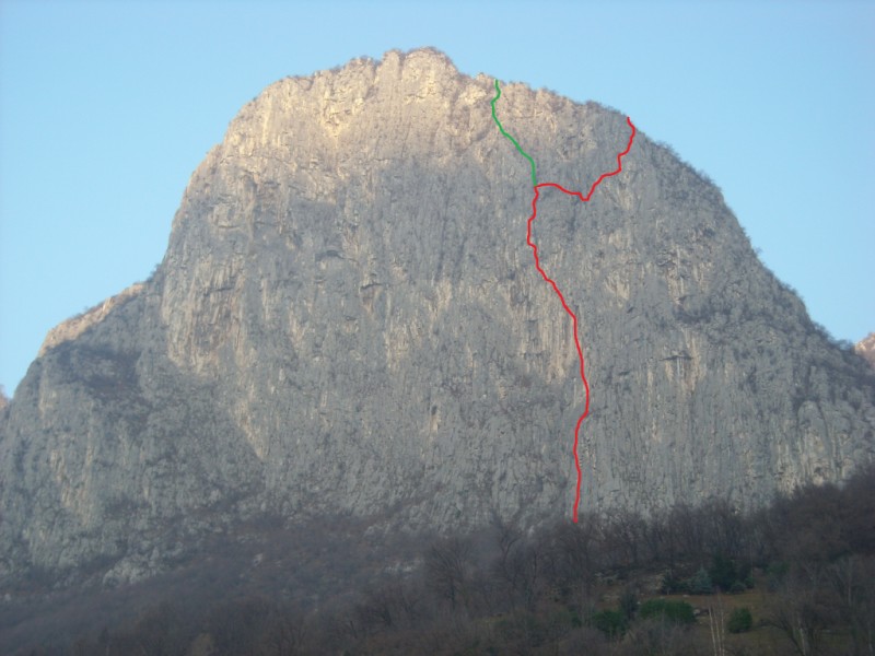 ScuolaGDT