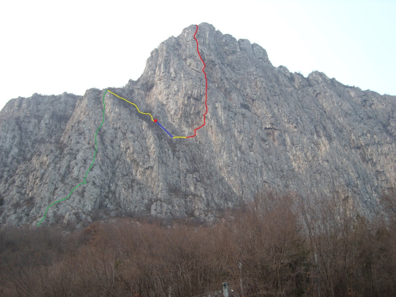 ScuolaGDT