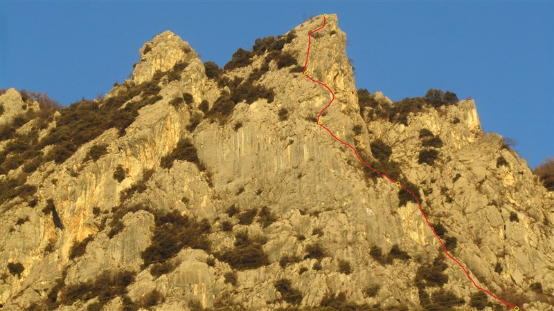 ScuolaGDT