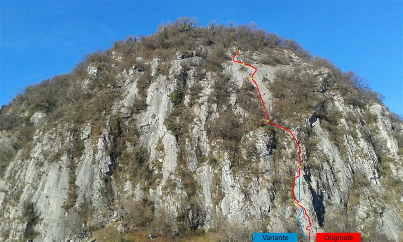 ScuolaGDT