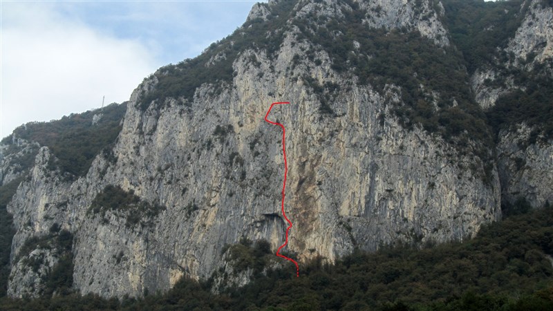 ScuolaGDT