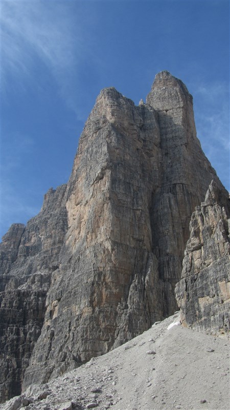 ScuolaGDT
