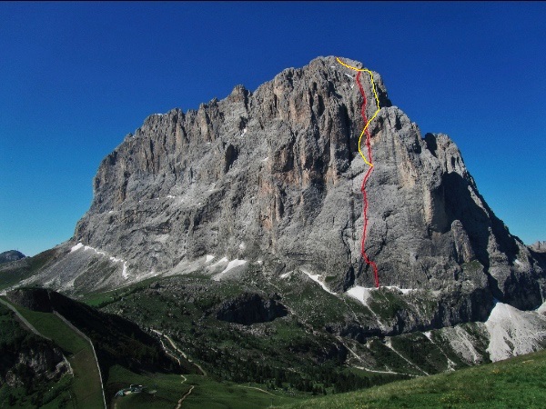 ScuolaGDT