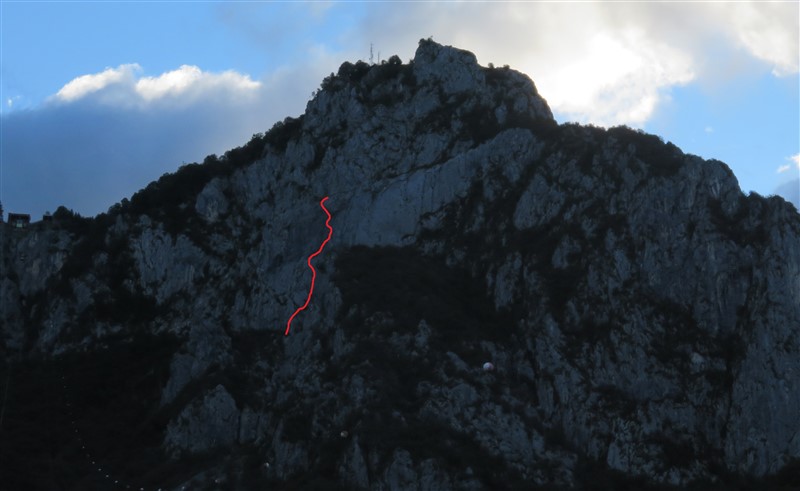 ScuolaGDT