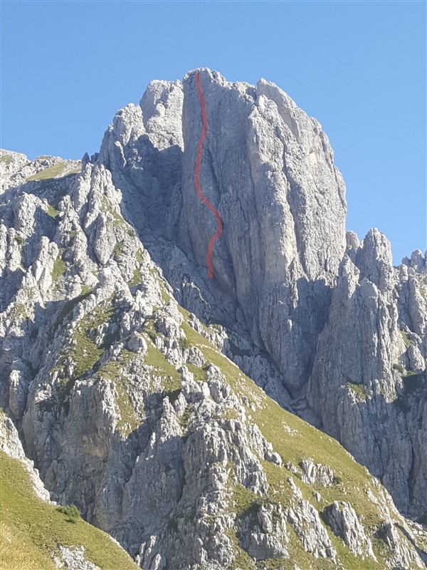ScuolaGDT