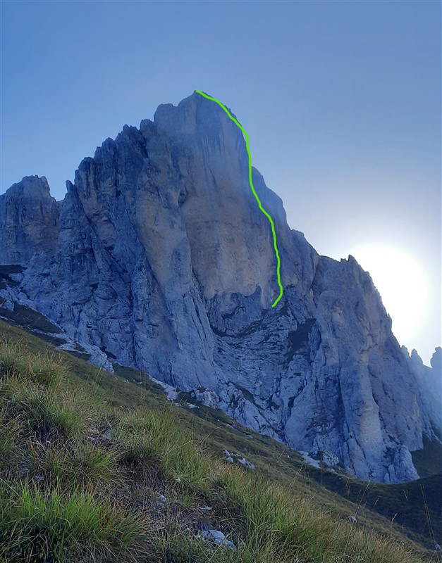 ScuolaGDT