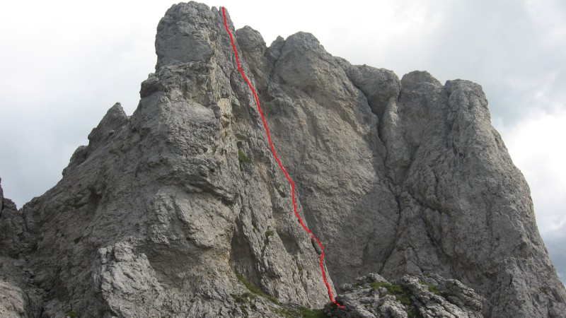 ScuolaGDT