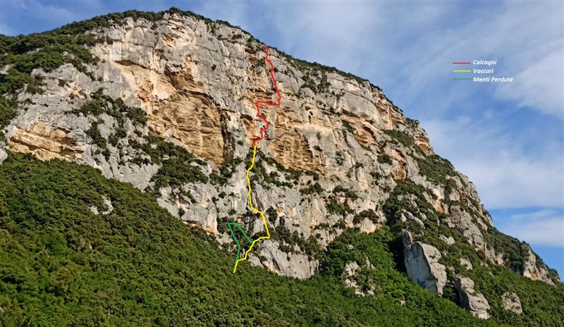 ScuolaGDT