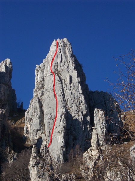 ScuolaGDT