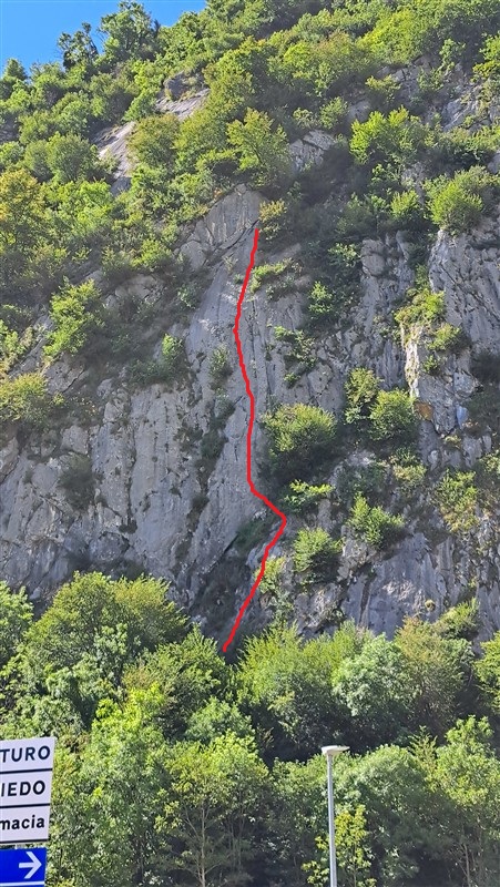 ScuolaGDT